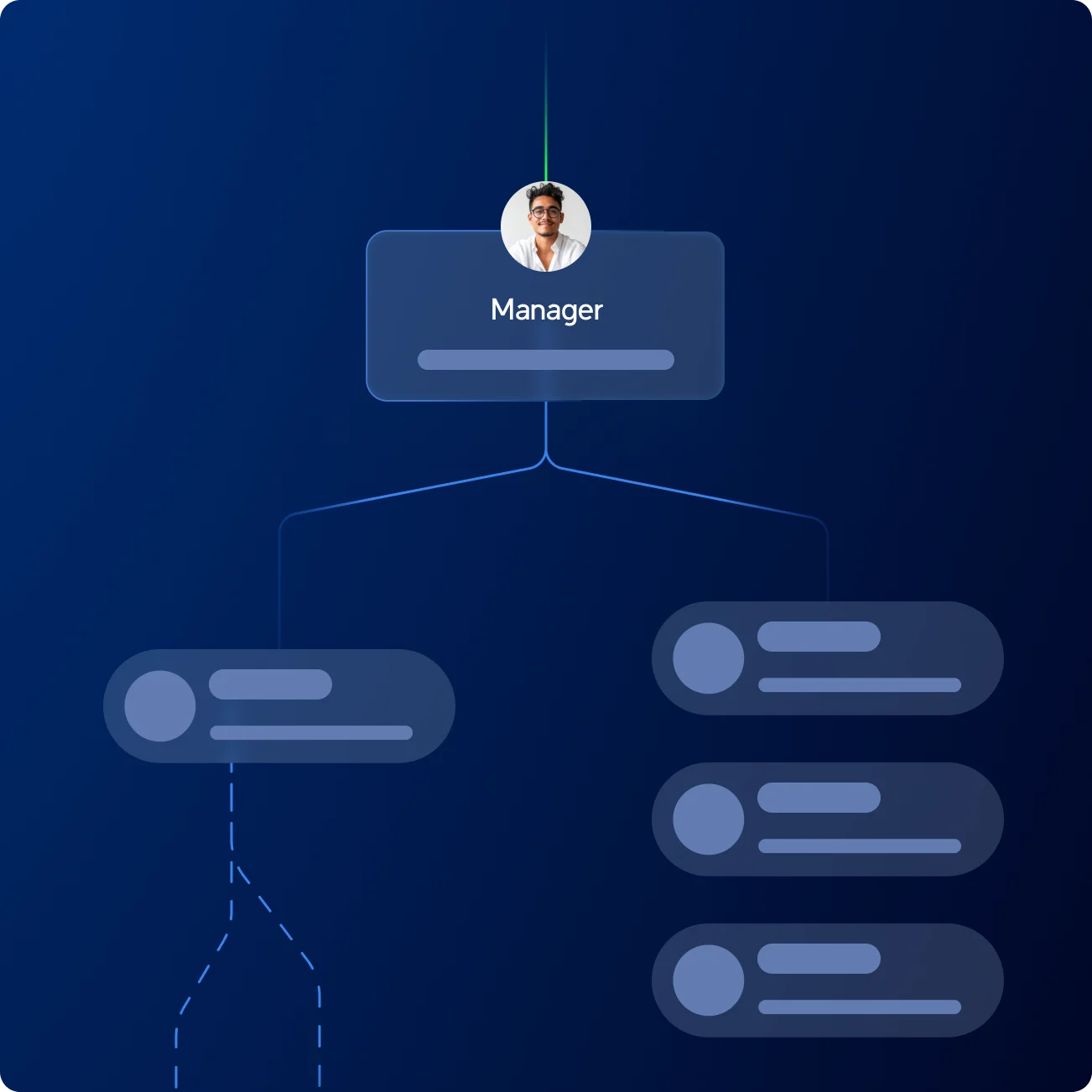 Control Access, Empower Teams
